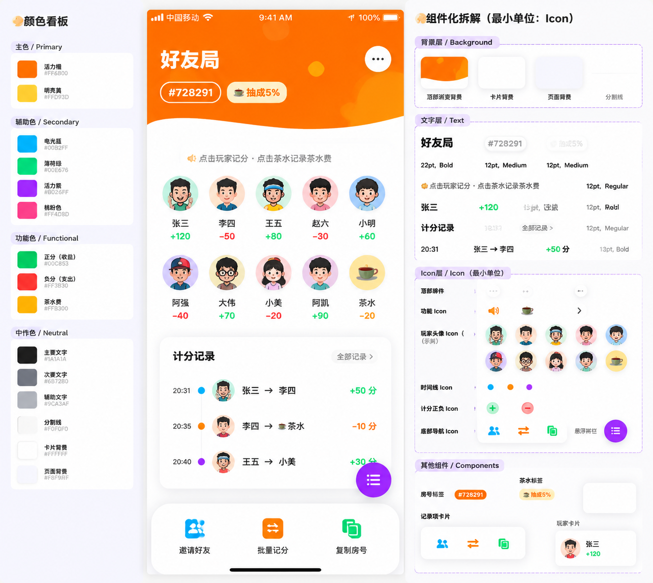 详情-2